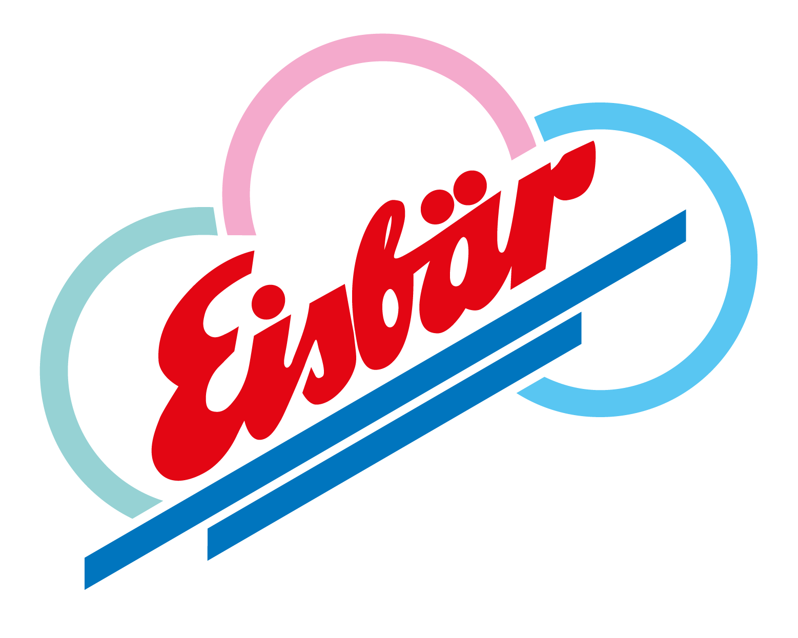 Eisbär Eis Produktions GmbH